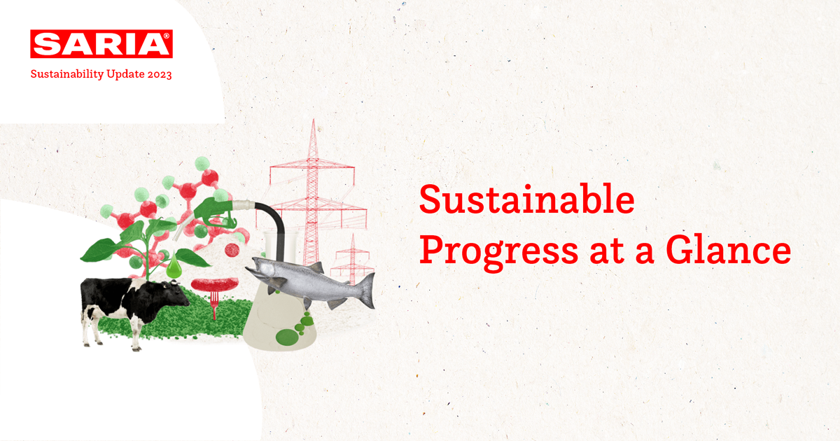 Sustainability Update 2023 Sustainability Update 2023